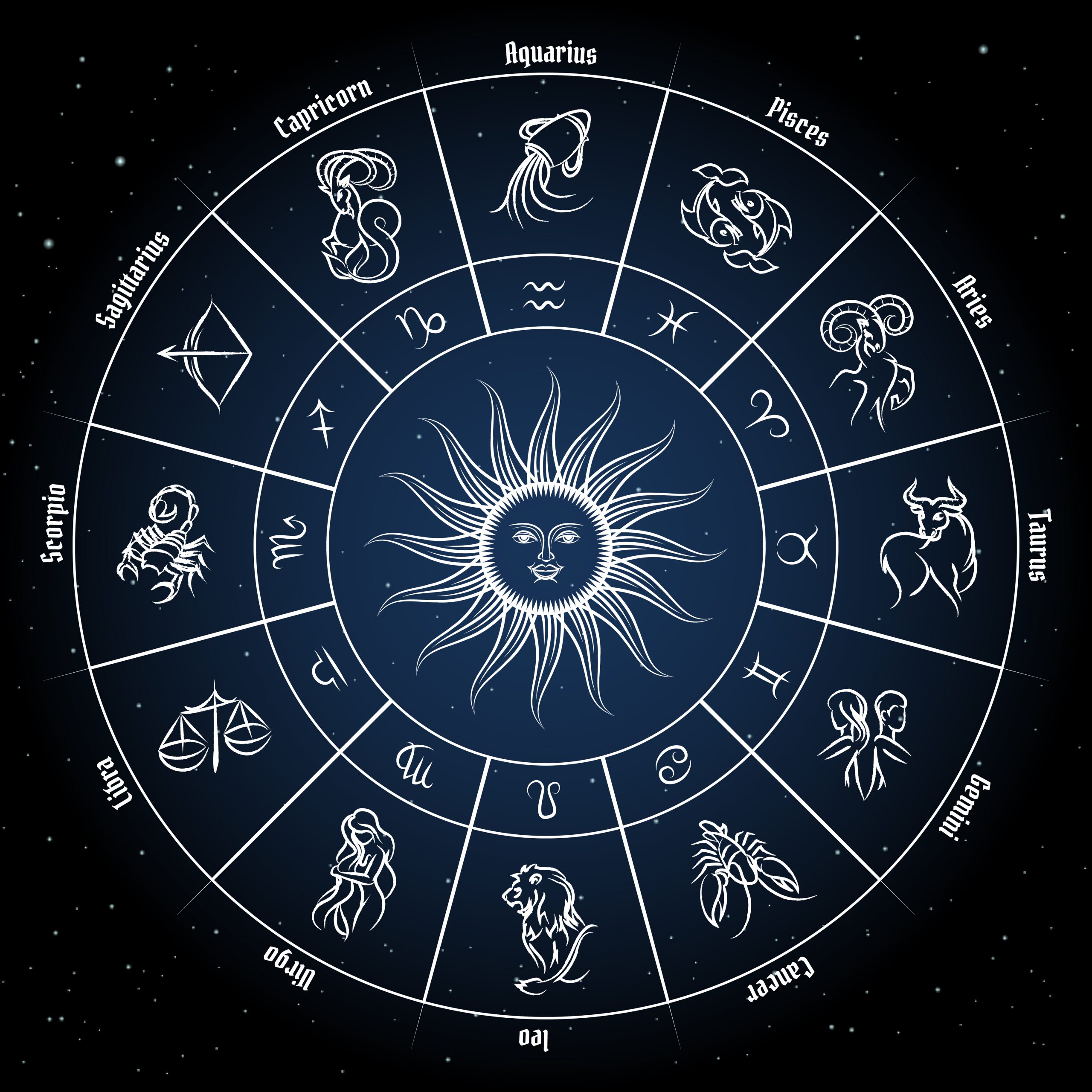 Libra